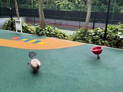 Botannia (D5), Condominium #577784871